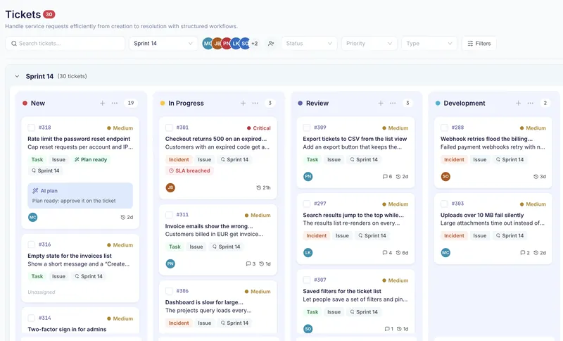 The ticket board: a sprint of tickets in New, In Progress and Review, with priorities, tags and an AI plan waiting for approval