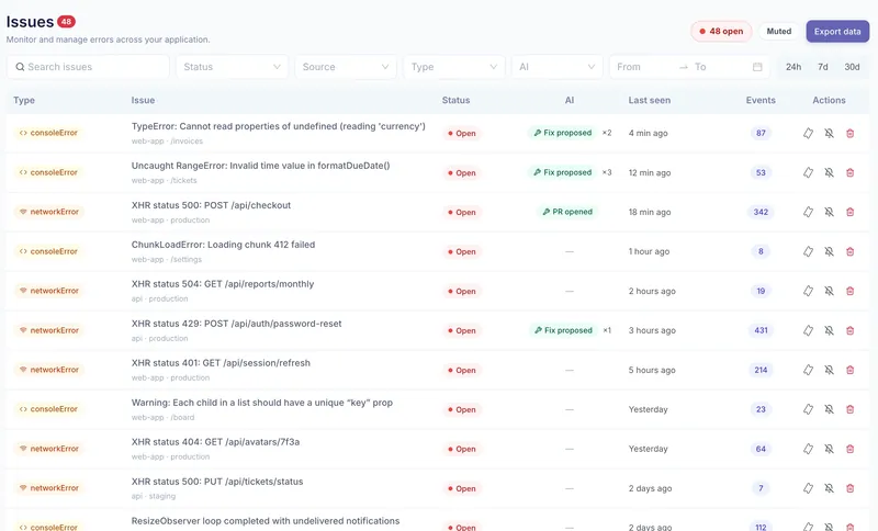 Monitoring issues: console and network errors from production with their status, the AI's proposed fixes and event counts