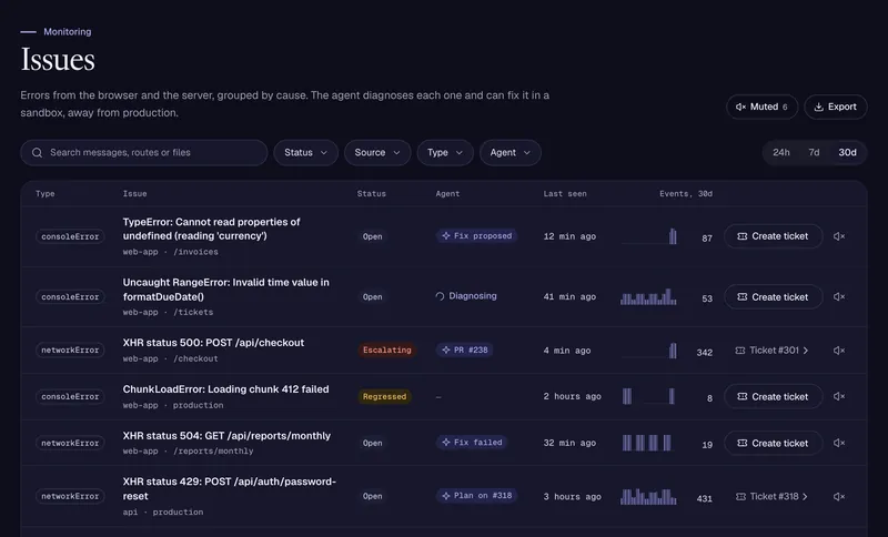 Monitoring issues: console and network errors from production with their status, the AI's proposed fixes and event counts