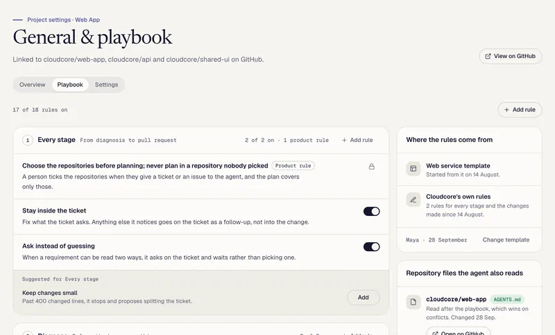 The project playbook: rules for every stage of the agent's work, from protected paths to the checks it runs