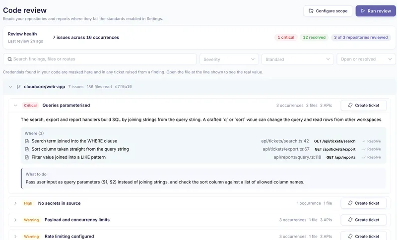 Code review: the review health of a repository and its findings, with the files, lines and routes behind each