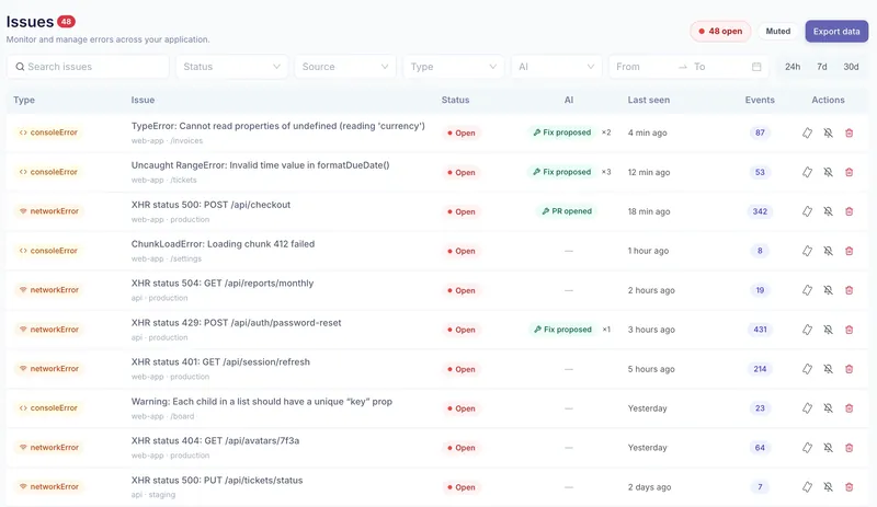 Monitoring issues from production, with the AI diagnosis of a TypeError and a proposed fix
