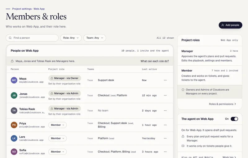 The project's members with their roles: who is a Manager, who is a Member, and the agent, which has none