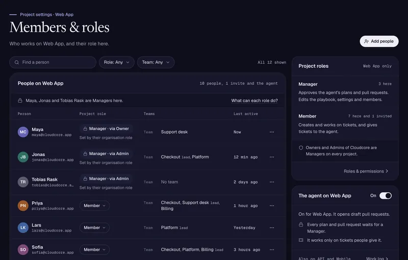 The project's members with their roles: who is a Manager, who is a Member, and the agent, which has none
