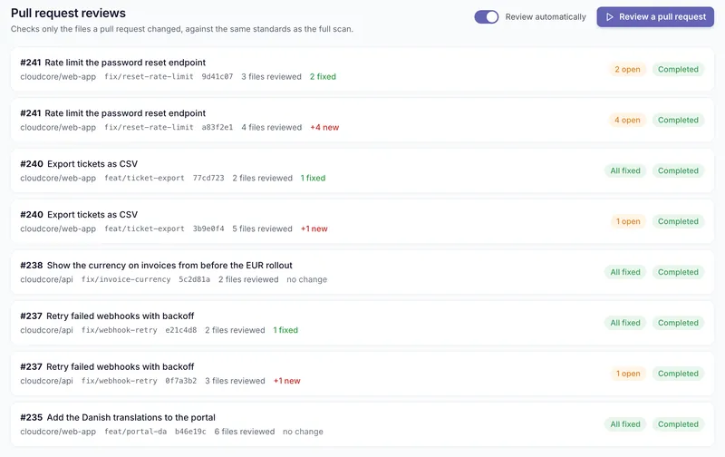 Pull request reviews for the web app: every push reviewed again, with the findings fixed since the last push and the ones still open