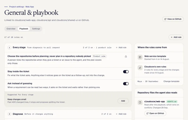 The project playbook: the rules the agent follows at every stage, from choosing repositories to diagnosing a bug, loaded into a Claude Code session