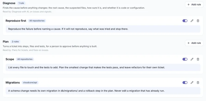 The Diagnose and Plan stages of the project playbook, with a migrations rule that applies only to the API repository